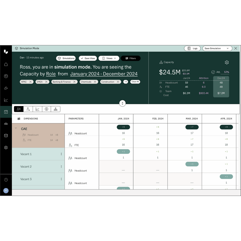 Sales Capacity Planning - Model hiring scenarios with confidence