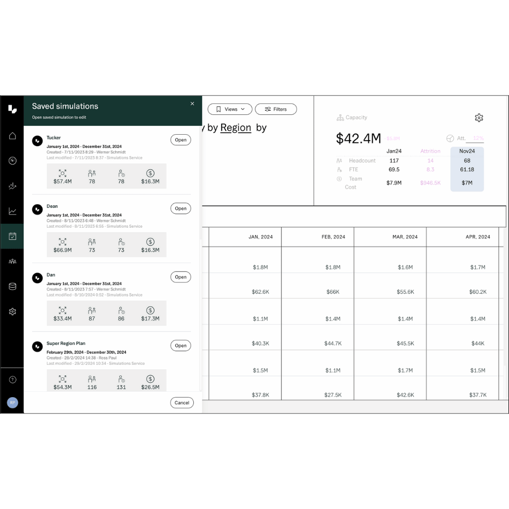 Sales Capacity Planning - Run accurate what-if simulations