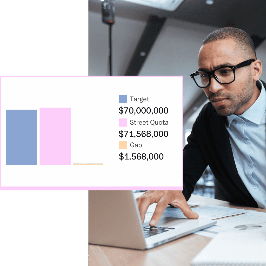 Connect top-down sales planning with bottoms up operational data