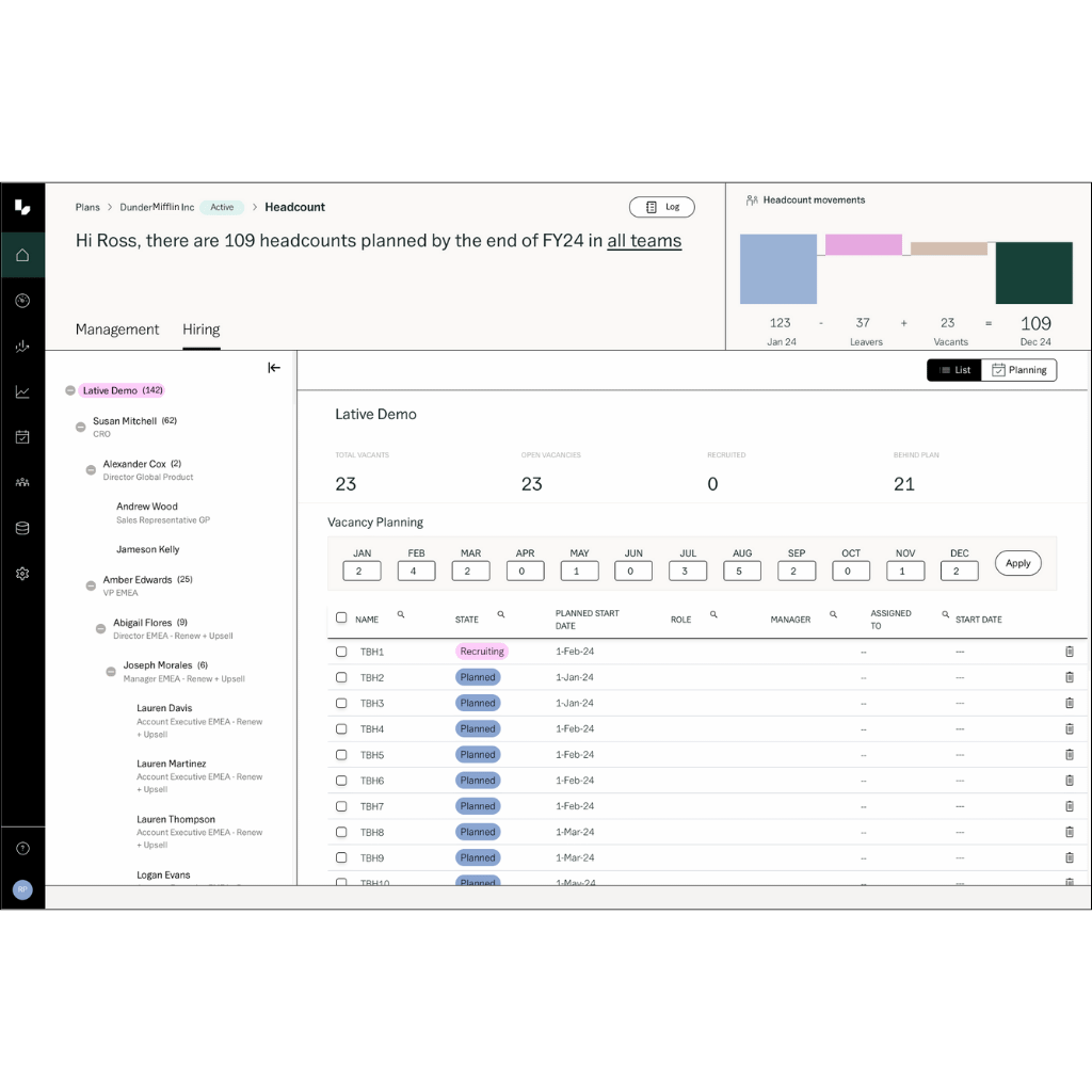 Annual Revenue Plan - Design and optimize your sales organization