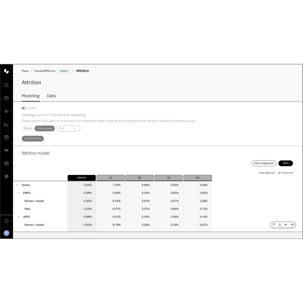 Annual Revenue Planning - Model attrition and impact on hiring plans